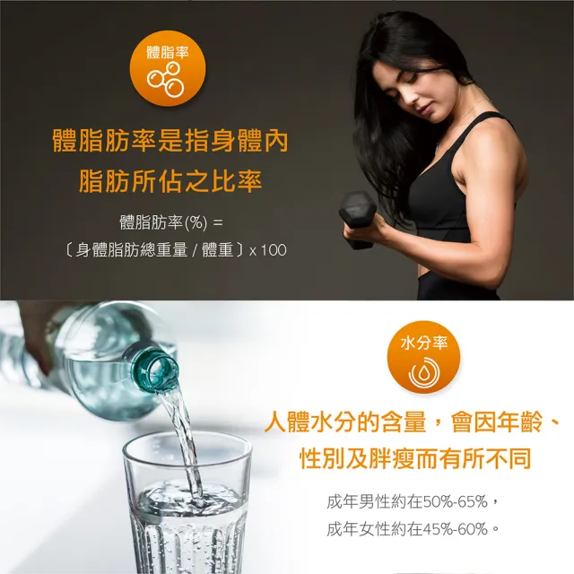 【beurer 德國博依】七合一身體組成體脂計 BF 183-大地棕限定版(內臟脂肪 完整身體組成指標)