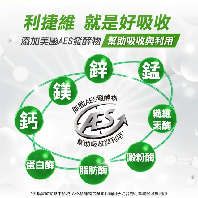 【利捷維】有酵維生素B群+C錠(60錠 陳傑憲 代言)
