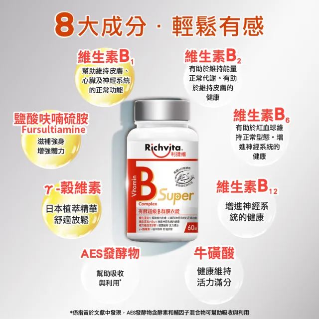 【利捷維】有酵維生素B群3入共180錠限量組 陳傑憲代言(任選 B+鋅EX、B+鐵EX、B+C、超級B群)