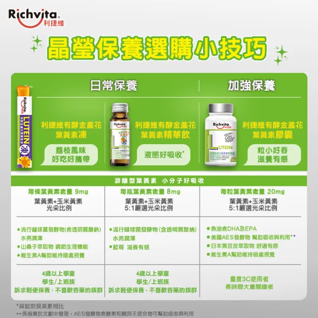 【利捷維】有酵金盞花葉黃素組(葉黃素凍18入+葉黃素EX軟膠囊30粒)陳傑憲代言