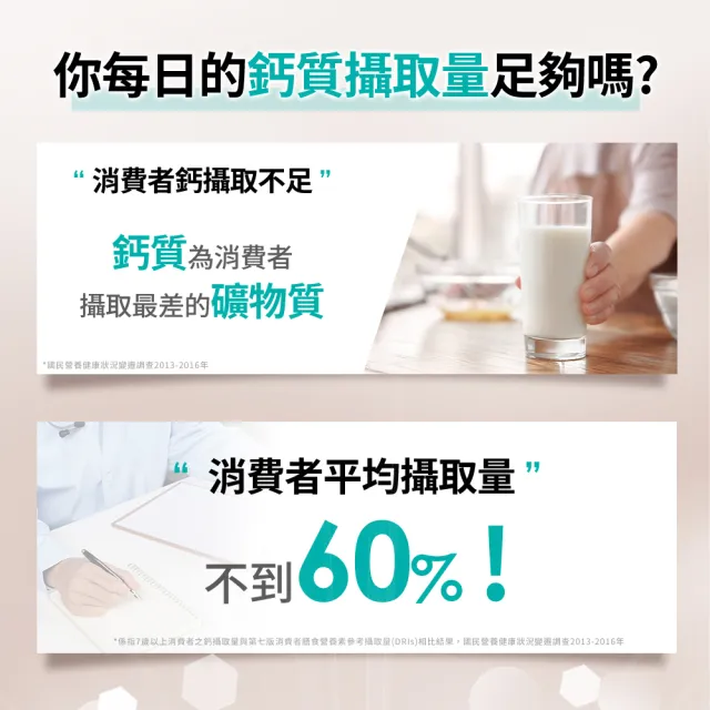 【利捷維】有酵複方鈣鎂錠60錠(陳傑憲代言)