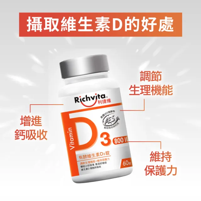 【利捷維】有酵維生素D3錠 3入組(共180錠 800IU 陳傑憲 代言)