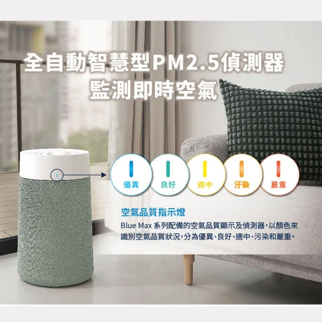 【Blueair】BlueMax智能wifi空氣清淨機3450i(輕巧/安靜/除異味/適用14-29坪)