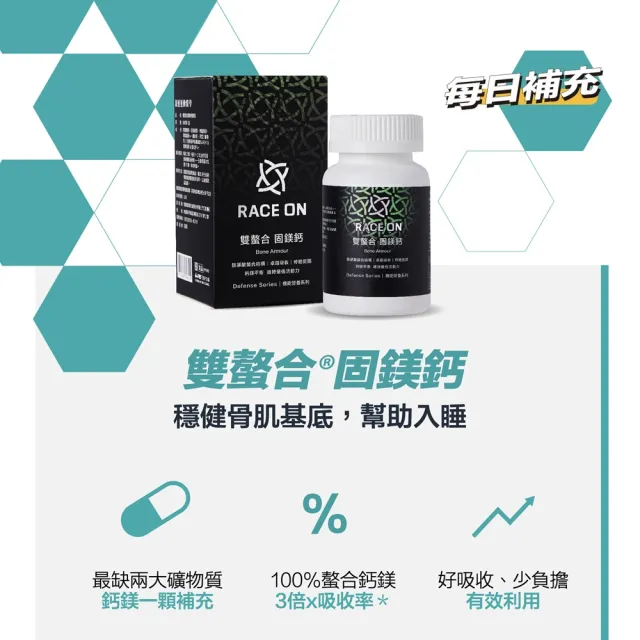 【RACE ON】？速 雙螯合固鎂鈣2入組 60顆/瓶(最缺兩大礦物質 鈣鎂一顆補充)