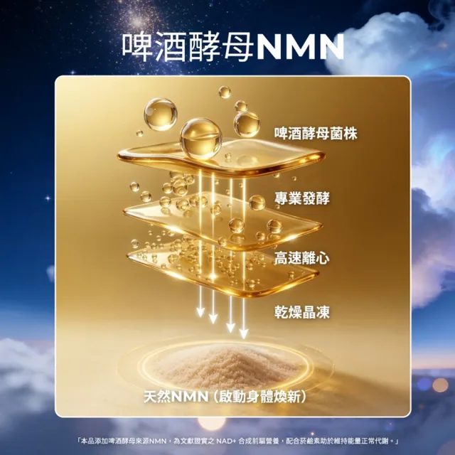 【Probicare 益菌科研】05夜間賦活益生菌粉 30包/盒 (啤酒酵母NMN GABA B3 機能益菌TKLP01 夜間循環好眠)