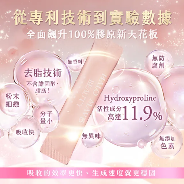 【HALO MAVIS BEAUTY】100%水解膠原蛋白-4盒(30包/盒)