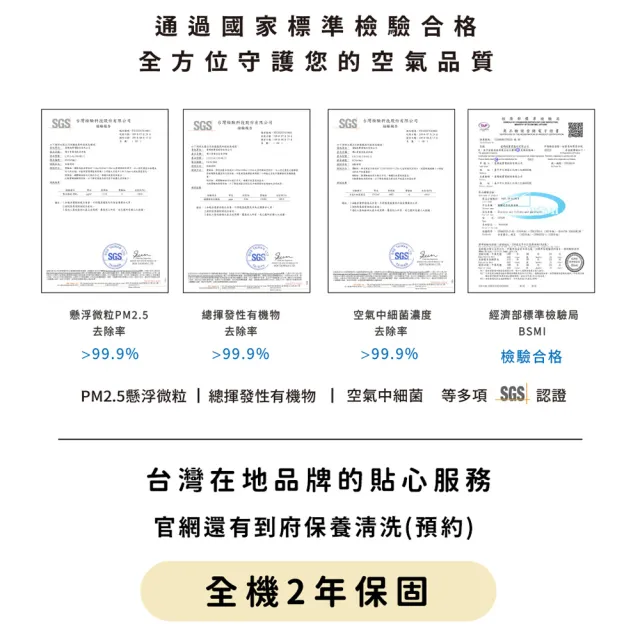 【BOSSWELL 博士韋爾】新一代Mon Air零耗材清淨機5-18坪(高能殺菌/一級能效/小體積/無耗材/直覺操作/ML13)