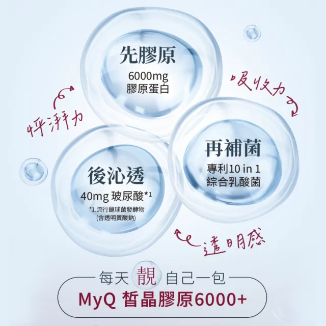 【Nutrimate 你滋美得】MyQ皙晶膠原蛋白6000plus 3盒組(共90包/膠原蛋白/玻尿酸/神經醯胺/益生菌/燕窩精萃)