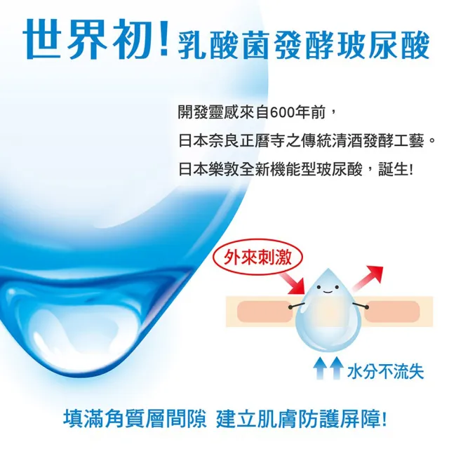 【肌研】官方直營 極潤保濕化粧水 170ml