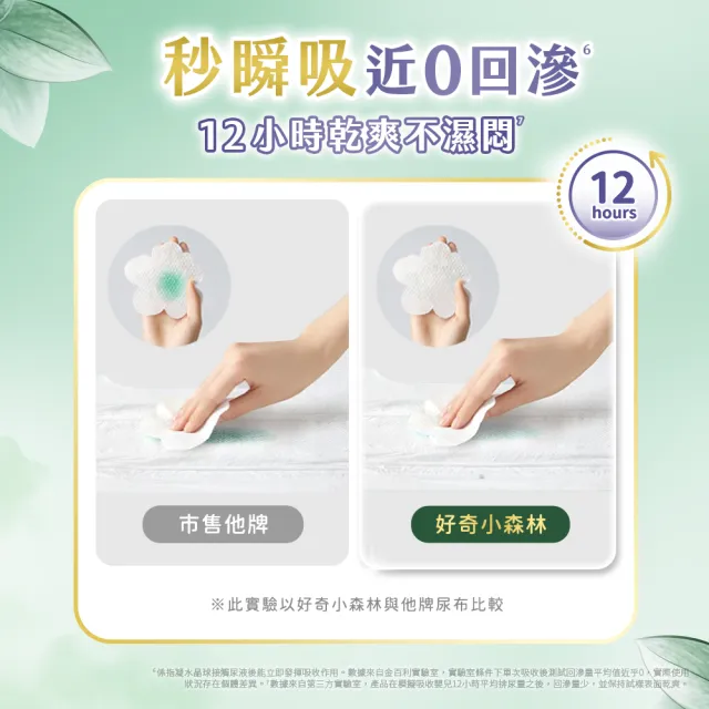 【HUGGIES 好奇】小森林尿布 黏貼M/褲型M/褲型/L (紙尿褲/尿布/箱)