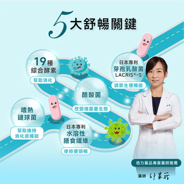 【Miss Seesaw 蹺蹺板小姐】悠暢有酵益生菌30包/盒
