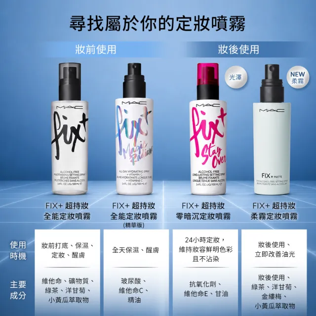 【M.A.C】FIX+超持妝定妝噴霧100ml (超持妝零暗沉 超持妝柔霧 超持妝全能)