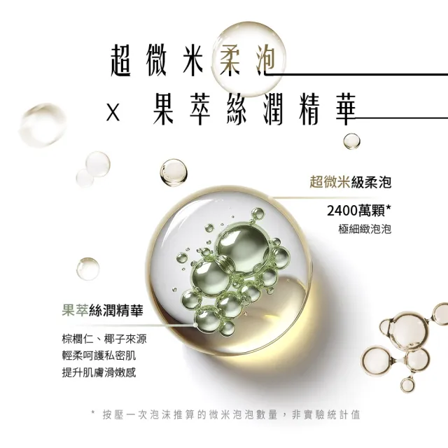 【HH草本新淨界】私密玫瑰純露潔淨慕斯+私密衣物抗菌手洗精(180ml+200ml)