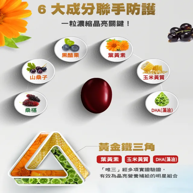 【RELIVE】雙11推薦★德國科德司 金盞花葉黃素 10瓶組(30粒/瓶 主任醫師推薦-德國研發 游離型 買5送5)