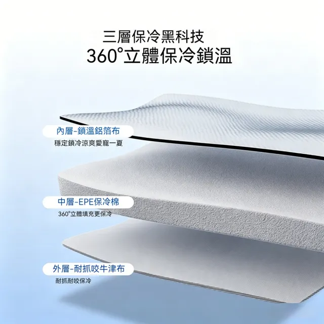 壹品印象 寵物空調房 夏季貓狗散熱冰窩 寵物降溫神器 寵物冰屋 防曬冷感寵物別墅 PRO版 送保冷軟墊