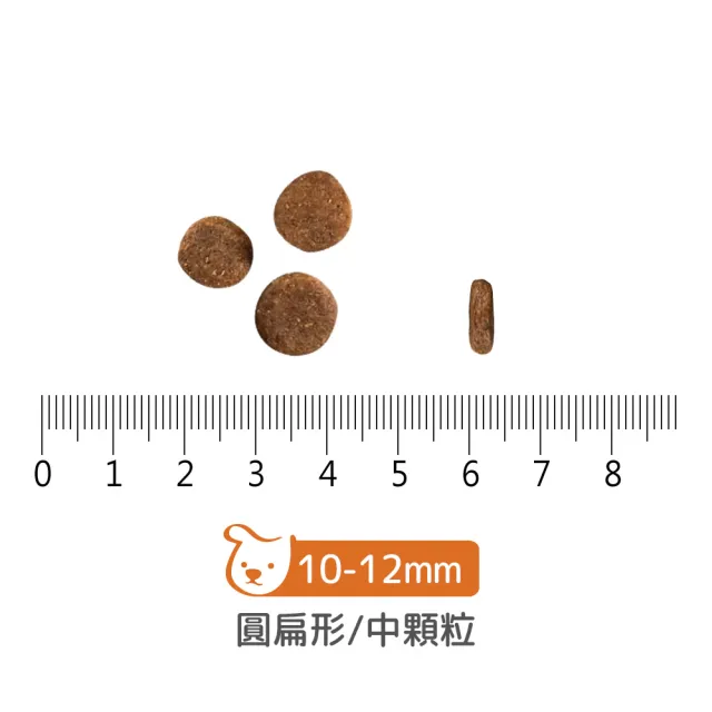 【Go!】雞肉鮭魚 3.5磅七包 幼犬/懷孕犬高肉量系列 無穀天然糧(狗糧 狗飼料 寵物食品 乾飼料)