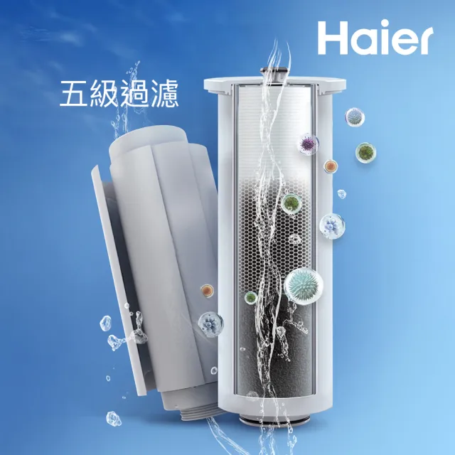 【Haier 海爾】RO淨水器/淨水機1200G 濾水器/生飲/廚下型/直出(贈基本安裝)