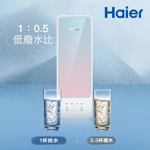 【Haier 海爾】RO淨水器/淨水機1200G 濾水器/生飲/廚下型/直出(贈基本安裝)