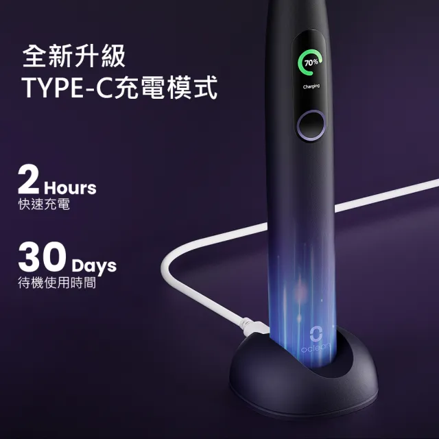 【Oclean  歐可林】X Pro升級版APP智慧音波電動牙刷