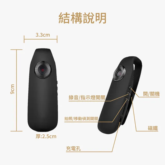 【JINPEI 錦沛】FULL HD 1080P 磁吸式 密錄器 微型攝影機  可錄音錄影(JS-04B)