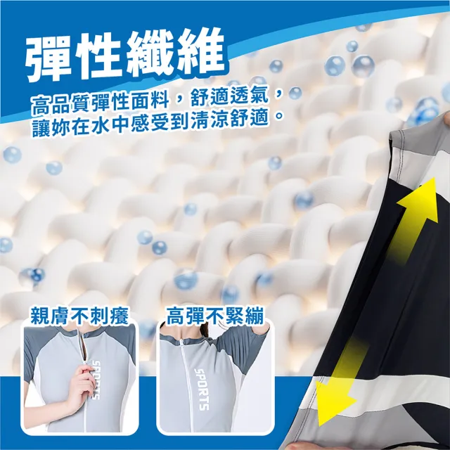 【SWIMFLOW】顯瘦雙色泳衣 連身泳衣 水母衣(女生泳衣 衝浪衣 玩水泳衣 游泳泳衣 顯瘦泳衣 游泳)