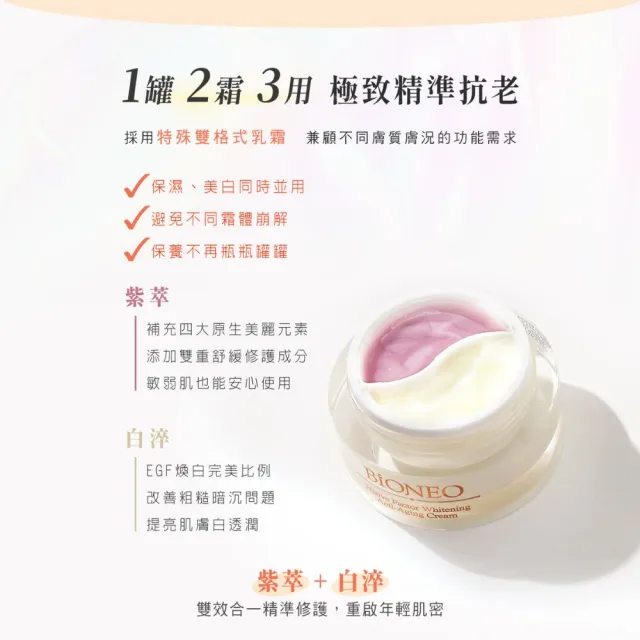 【Bioneo 德國百妮】原生美麗逆時抗老霜50ml+激淨美白彈潤煥膚水150ml