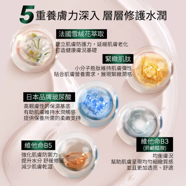 【遠東生技】Apogina®修復緊緻精粹(30ml/瓶)