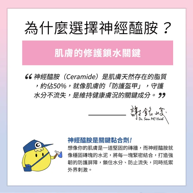 【Dr.Hsieh 達特醫】神經醯胺多重修復保濕精華乳50ml(鎖水修護/保濕乳液/官方直營)