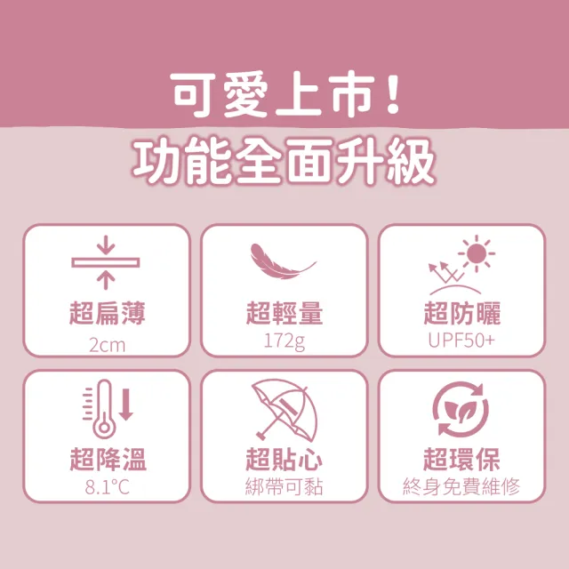 【雨傘王】BigRed太扁 Chiikawa 暮櫻粉 手開傘 輕量 折疊傘  黑膠 防曬降溫 1人撐 吉伊卡哇(終身免費維修)
