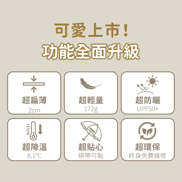 【雨傘王】BigRed太扁 Chiikawa 燕麥奶 手開傘 輕量 折疊傘 黑膠 防曬降溫 1人撐 吉伊卡哇(終身免費維修)