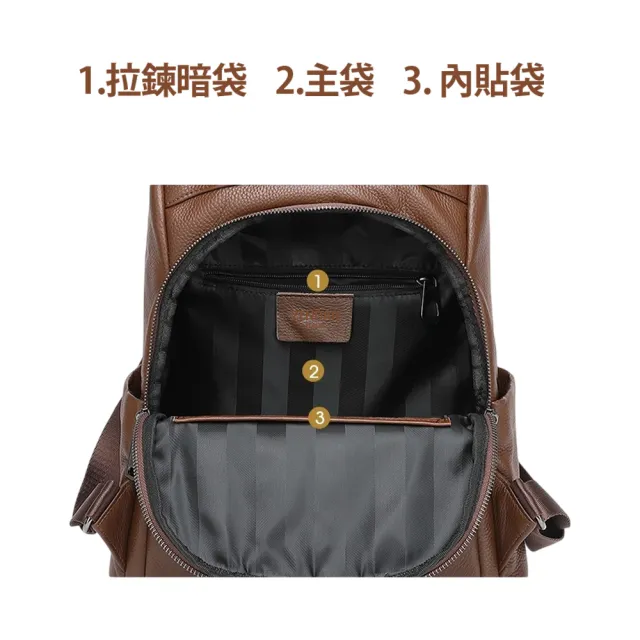 【ZENDAR】台灣總代理 限量1折 頂級超柔軟小牛皮防盜後背包 米樂系列 全新專櫃展示品(咖啡色)
