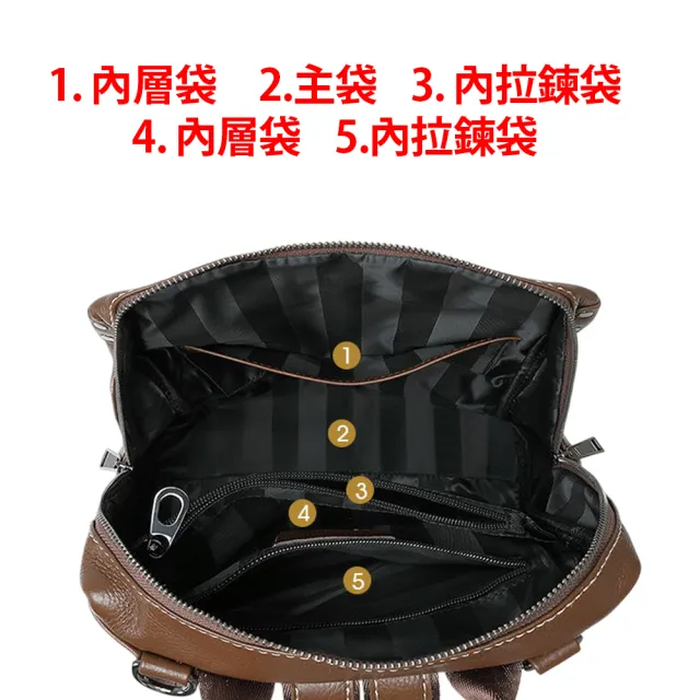 【ZENDAR】台灣總代理 限量1折 頂級超柔軟小牛皮後背包 艾文系列 全新專櫃展示品(咖啡色)