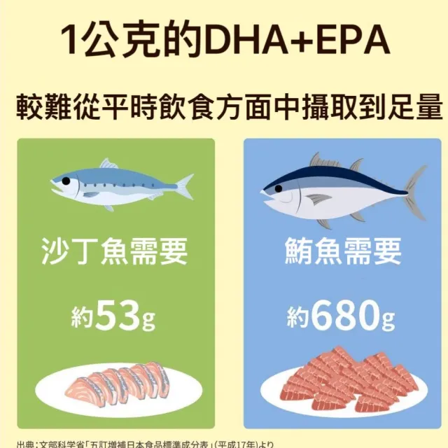 【NatureMade 萊萃美】日版大塚製藥 全方位超級魚油X1(90粒/瓶)