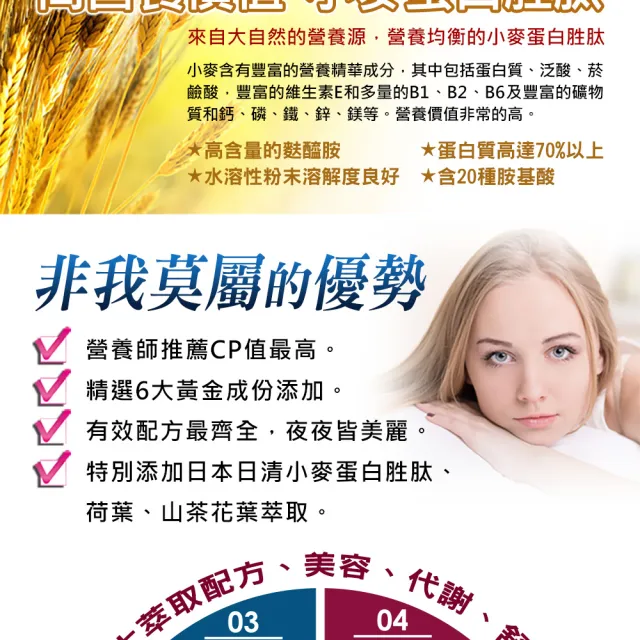 【草本之家】夜曲纖1入組90粒/入(夜間專用.白腎豆.藤黃果.荷葉.山茶花.益生菌)