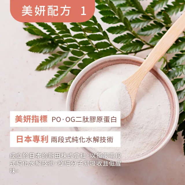 【統欣生技】TX-美力膠原蛋白粉 14包X4袋組(日本丘比玻尿酸添加)