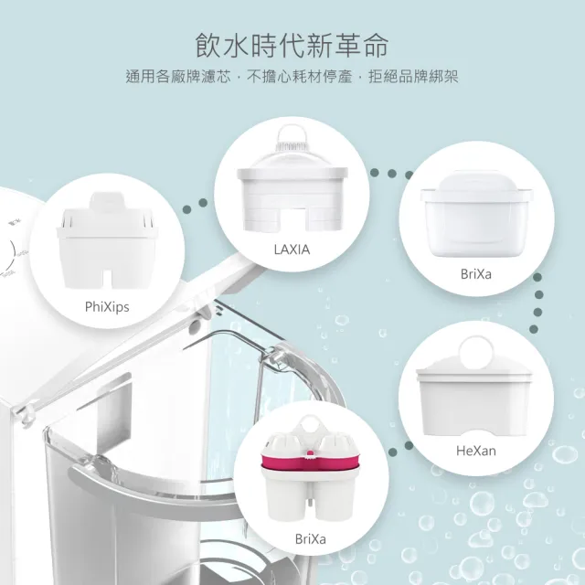 【DIKE】3L濾淨瞬熱式飲水機 免安裝 通用濾芯 HCE100WT(內含濾芯1顆)