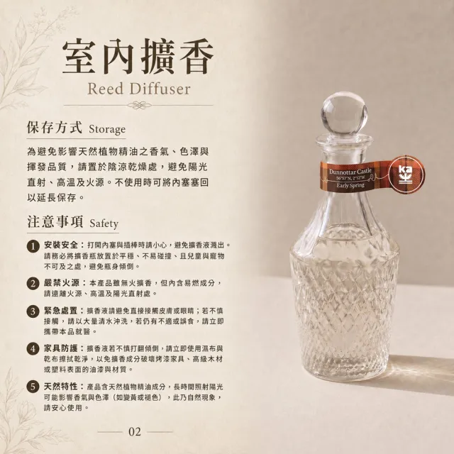 【Kinloch Anderson】金安德森香氛 NO.03史托爾老人岩 木質調 室內空間擴香瓶150ml(居家室內/空間香氛)