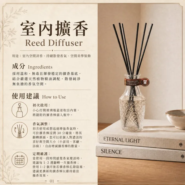 【Kinloch Anderson】金安德森香氛 NO.02格倫芬南 茶香調 室內空間擴香瓶150ml(居家室內/空間香氛)