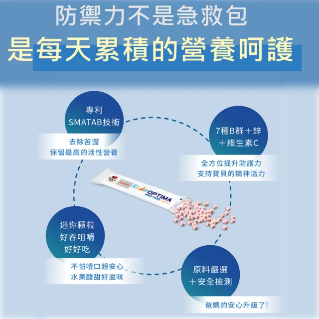 【Doppelherz 德之寶】兒童綜合維他命迷你錠20包x5盒(德國雙心)
