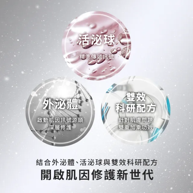 【Neogence 霓淨思】外泌體肌因面膜4片/盒(保濕/亮白/緊緻)