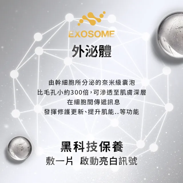 【Neogence 霓淨思】外泌體肌因面膜4片/盒(保濕/亮白/緊緻)