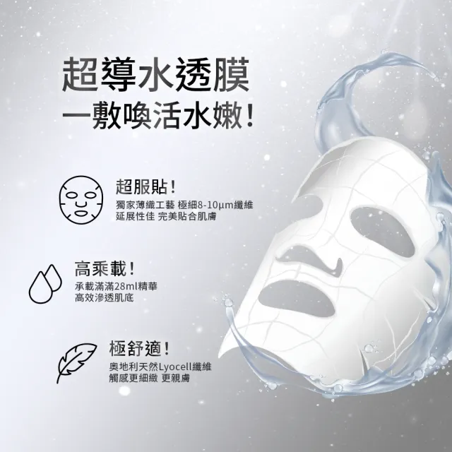 【Neogence 霓淨思】外泌體肌因面膜4片/盒(保濕/亮白/緊緻)