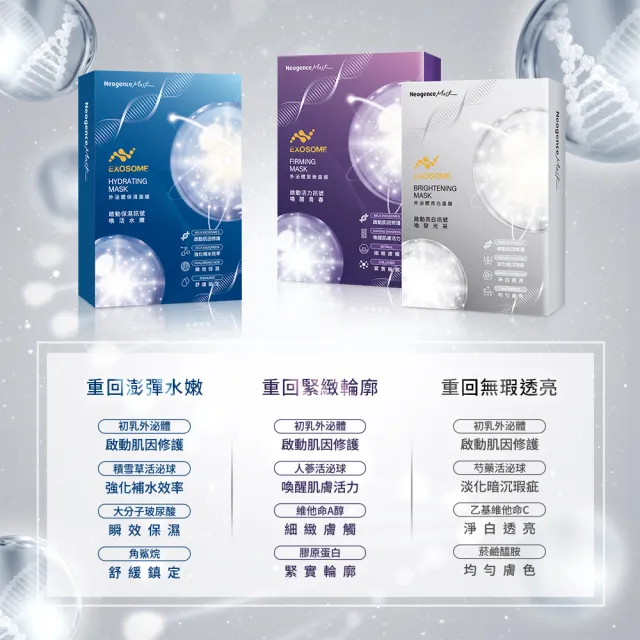 【Neogence 霓淨思】外泌體肌因面膜4片/盒(保濕/亮白/緊緻)