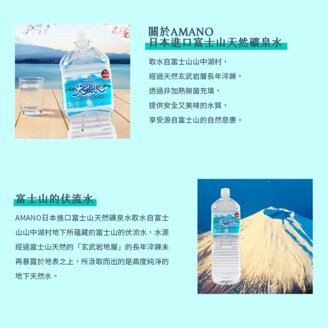 【AMANO】日本雙產地精選2箱組(經典富士山水1箱+頂級霧島火山水1箱 2000ml×6入/箱)