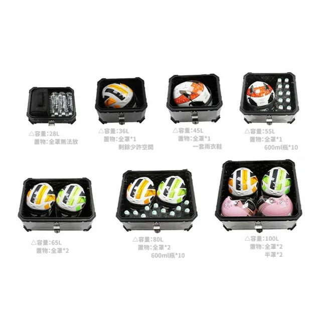 【Supamoto】65L—機車鋁合金尾箱(重機/通用/行李箱/鋁箱/後箱/摩托車/大羊/快拆/檔車/CT125/CB350)
