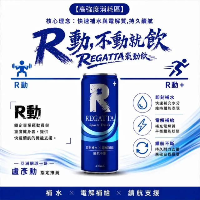 【Regatta】瑞卡達氣動飲 微氣泡運動飲 中元普渡 拜拜箱 世界盃 - 即刻補水 (330ml  / 24入)
