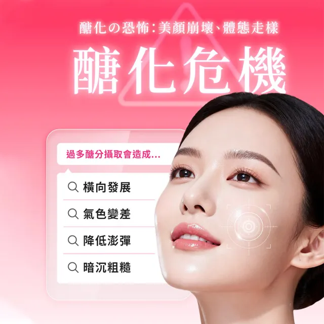 【Dr. Calorie 美体專科】超美錠 3盒 (共90顆.抗醣.Q10.白藜蘆醇.NMN)