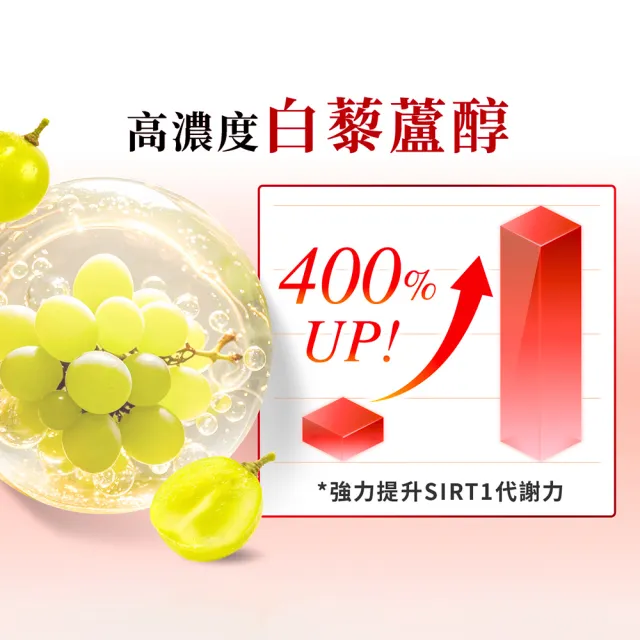 【Dr. Calorie 美体專科】碎酯錠40+ 3盒(共90顆 劉雨柔推薦 代謝 順暢)