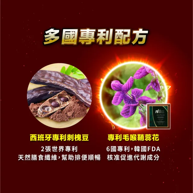 【CHOYeR 曲易】極塑魔鬼DX 膠囊 3盒(共180粒；沙棘果油.紅花籽油.亞麻仁油.順暢.代謝)