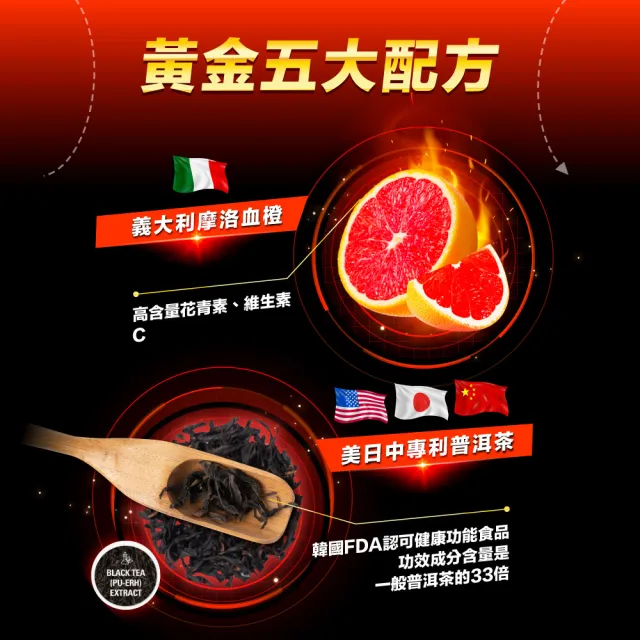 【CHOYeR 曲易】爆塑血橙3盒(共180粒；白腎豆.代謝.燃燒.買一送一)